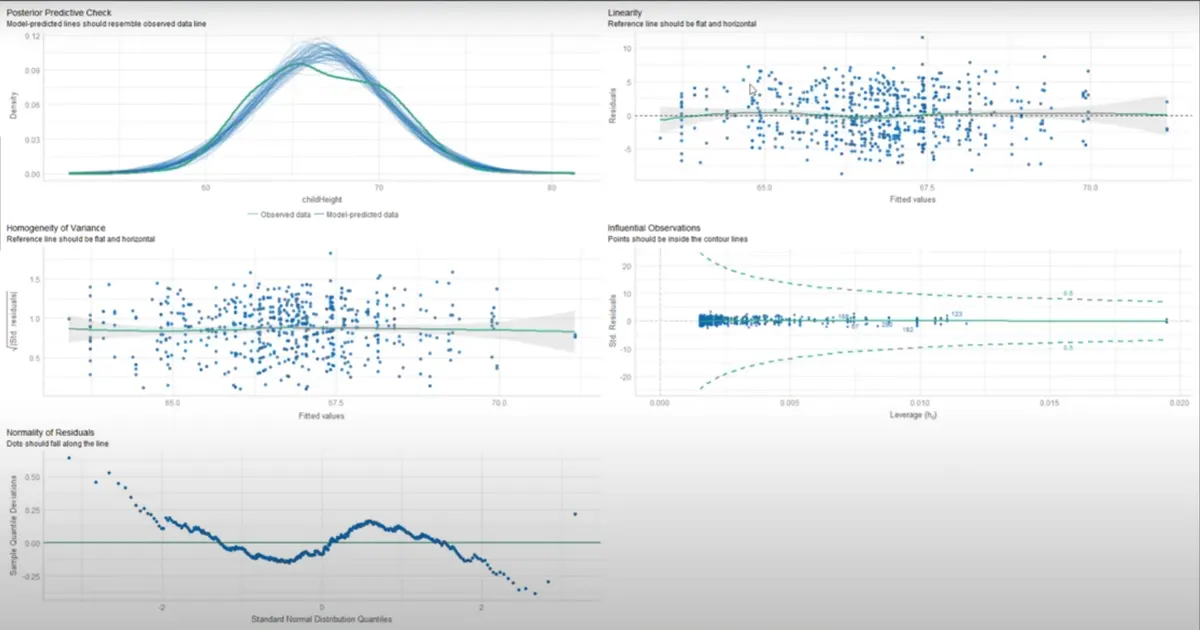 ML and Regression with R Workshop